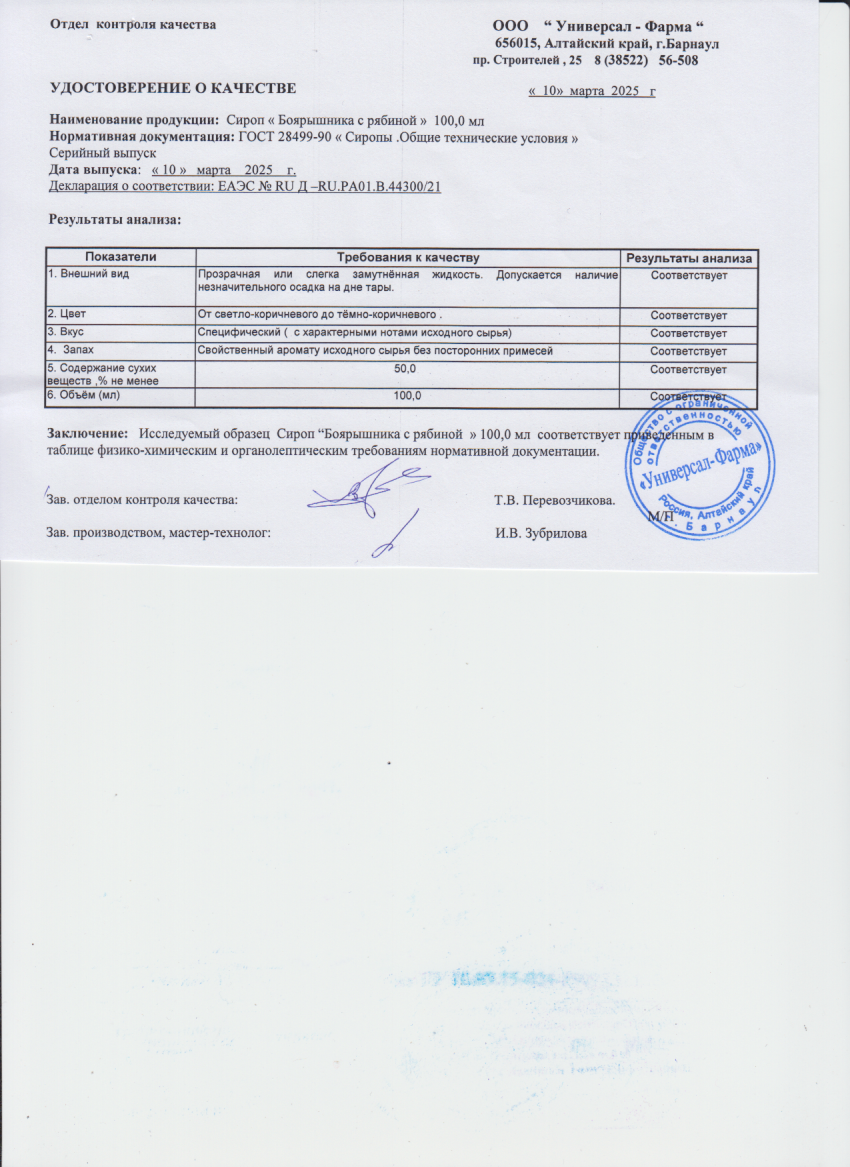 Паспорт №032025